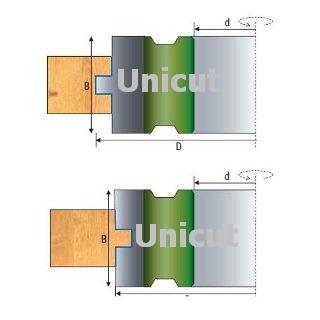 Set cutters for panel / floors