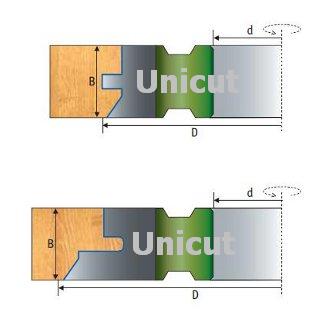 Set panelling groove bevel