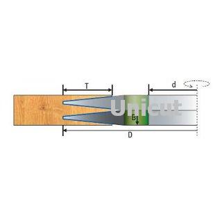 Finger joint cutter