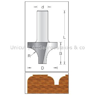 Rounding Over Bit