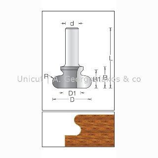 Finger Grip router bit